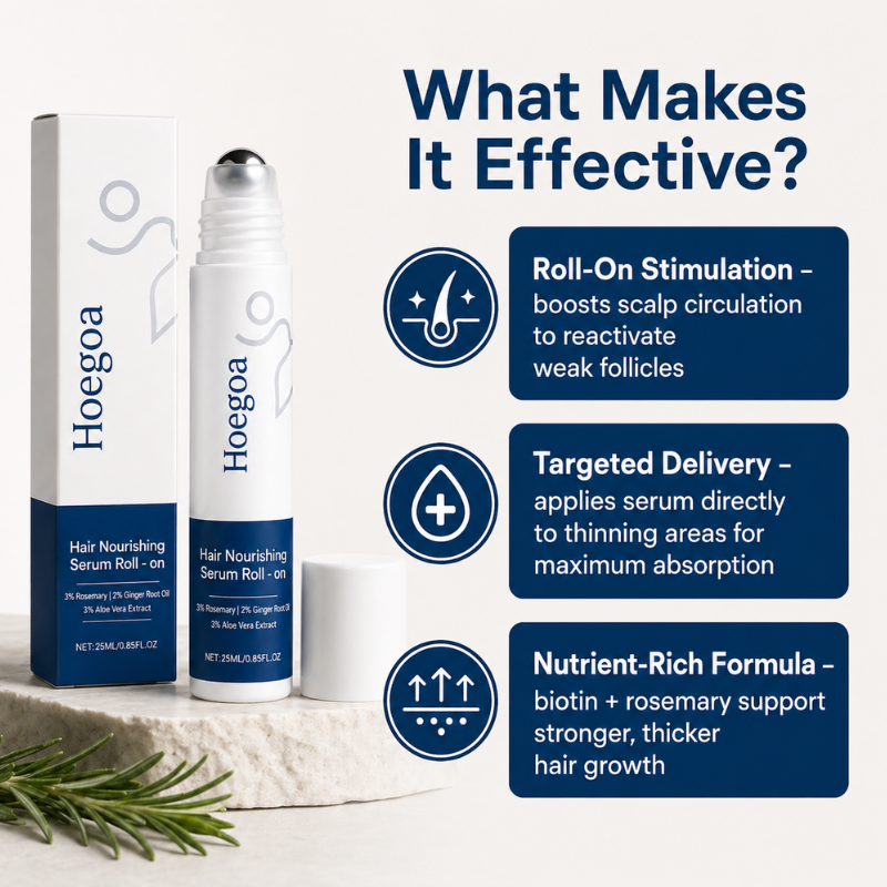 Hair Growth Serum Roll-On– Thicker, Stronger Hair & Reduced Hair Loss